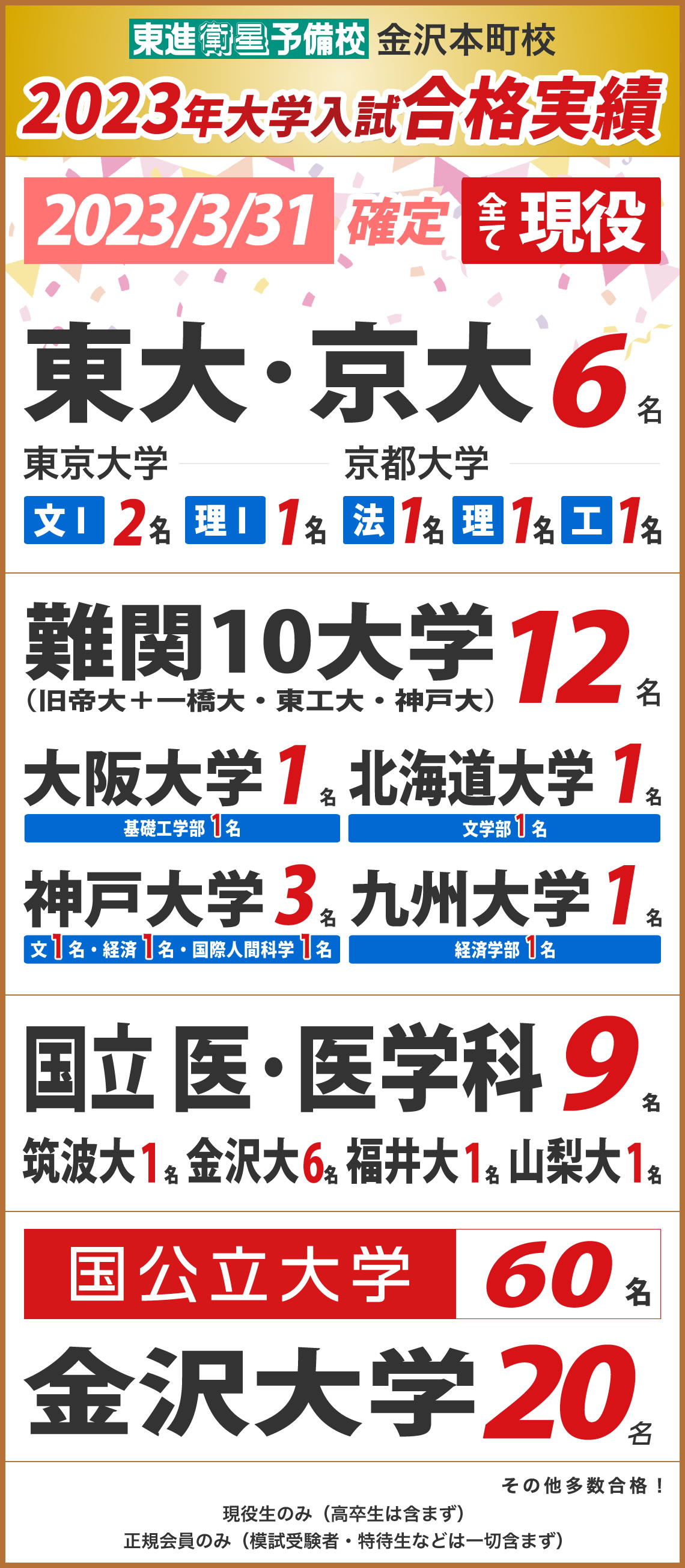 東進の冬期特別招待講習2023(東進を1ヶ月まるまる体験できる冬期講習